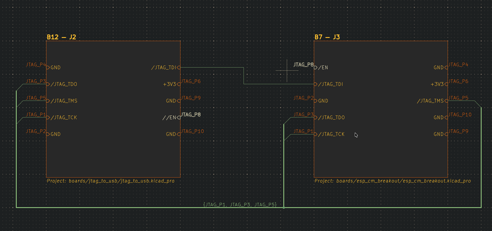 MBS Wires